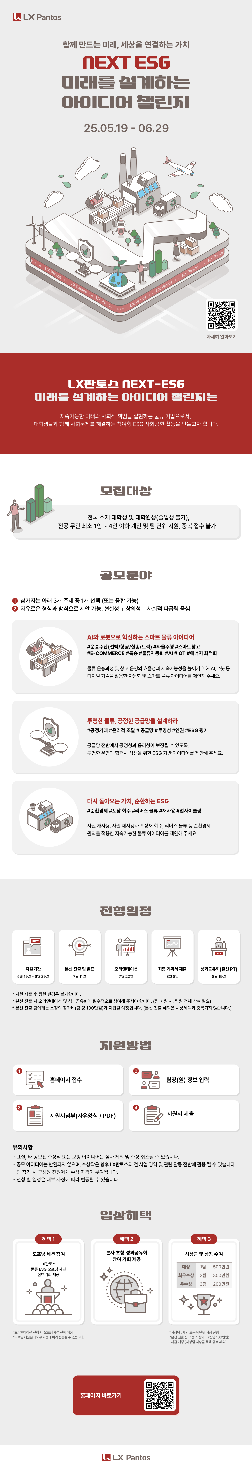 Contents image